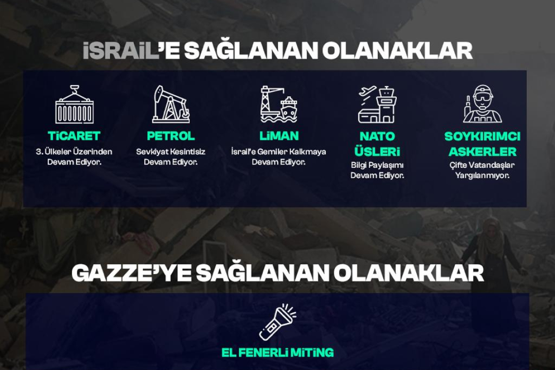 Çalışkan’dan Gazze-İsrail Çıkışı: Kimin Yanındayız?
